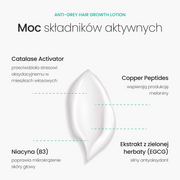 Neofollics Anti-Grey Hair Serum