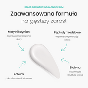 Neofollics Beard Growth Stimulating Serum
