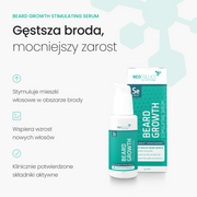 Neofollics Beard Growth Stimulating Serum