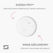 Simone Trichology Dermo Capillary Mask Activated+ Maska do skóry głowy i włosów 500 ml