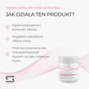 Simone Trichology Dermo Capillary Mask Activated+ Maska do skóry głowy i włosów 500 ml