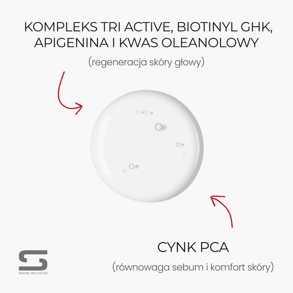 Simone Trichology Dixidox Forte Advance+ Serum do skóry głowy 100 ml