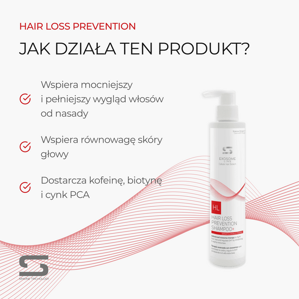Simone Trichology Hair Loss Prevention Szampon do włosów osłabionych 500 ml