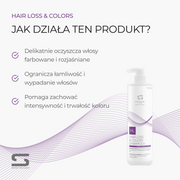 Simone Trichology Hair Loss & Colors Szampon do włosów farbowanych i osłabionych 250 ml
