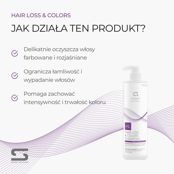 Simone Trichology Hair Loss & Colors Szampon do włosów farbowanych i osłabionych 250 ml