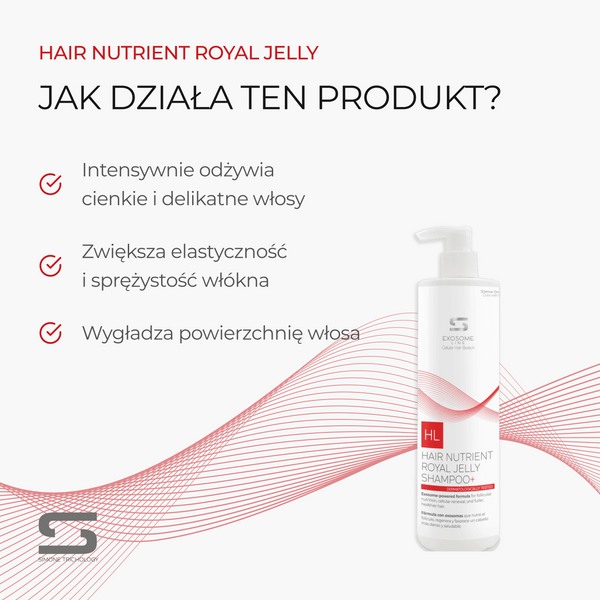Simone Trichology Hair Nutrient Royal Jelly Szampon z mleczkiem pszczelim 250 ml