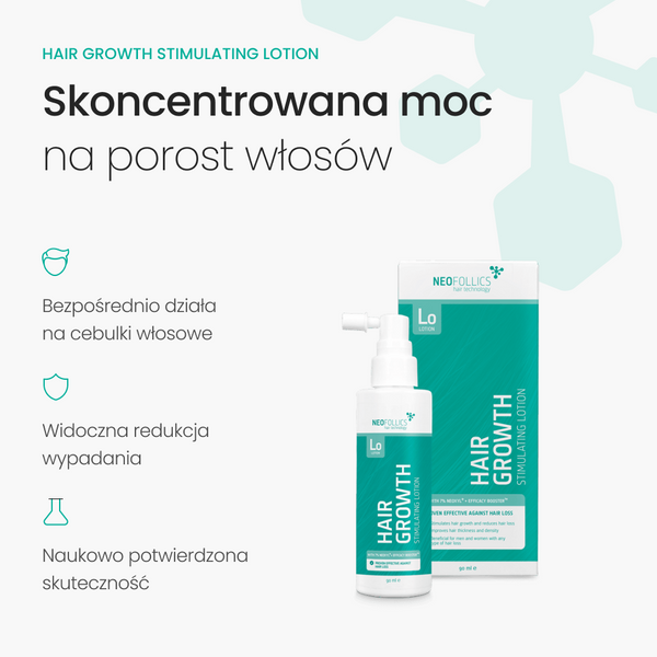 Neofollics Hair Growth Stimulating Lotion