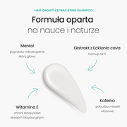 Neofollics Hair Growth Stimulating Shampoo