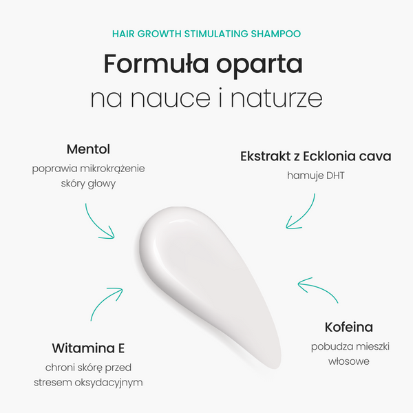 Neofollics Hair Growth Stimulating Shampoo