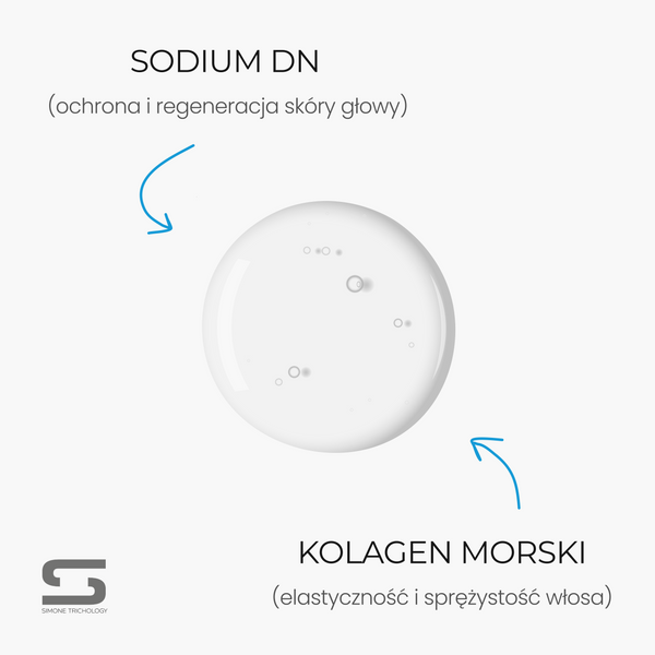 Simone Trichology Keratin DNA Therapy+ Serum regenerujące do skóry głowy i włosów 100 ml
