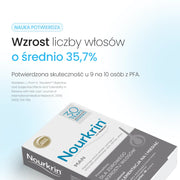 Nourkrin® Man - Proteoglikany - Suplement diety
