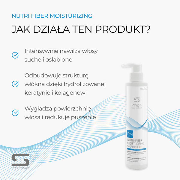 Simone Trichology Nutri Fiber Moisturizing Szampon nawilżający 250 ml