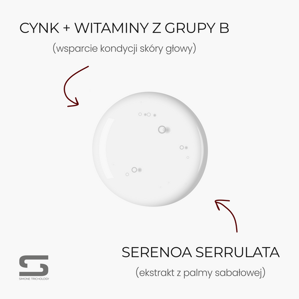 Simone Trichology PROALOPEX+ Ampułki do skóry głowy 25 × 5 ml