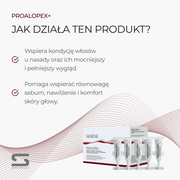 Simone Trichology PROALOPEX+ Ampułki do skóry głowy 25 × 5 ml