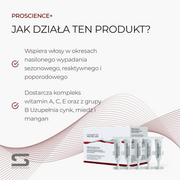 Simone Trichology PROSCIENCE+ Ampułki do skóry głowy 25 × 5 ml