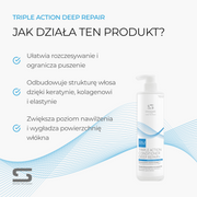 Simone Trichology Triple Action Deep Repair Odżywka regenerująca 500 ml