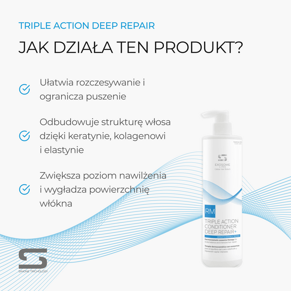 Simone Trichology Triple Action Deep Repair Odżywka regenerująca 500 ml