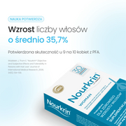 Nourkrin® Woman - Proteoglikany - Suplement diety