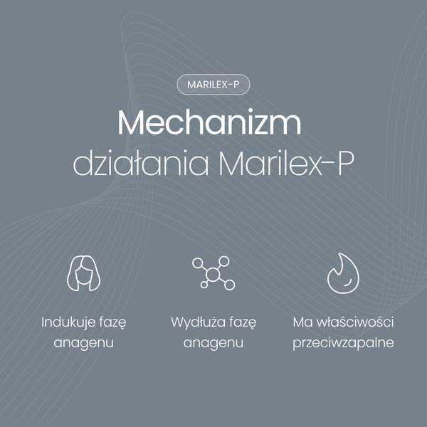 Nourkrin® HairGrowth+ InCLINIC - Proteoglikany - Suplement diety