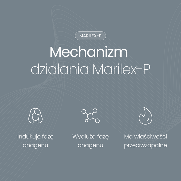 Nourkrin® HairGrowth+ InCLINIC - Proteoglikany - Suplement diety