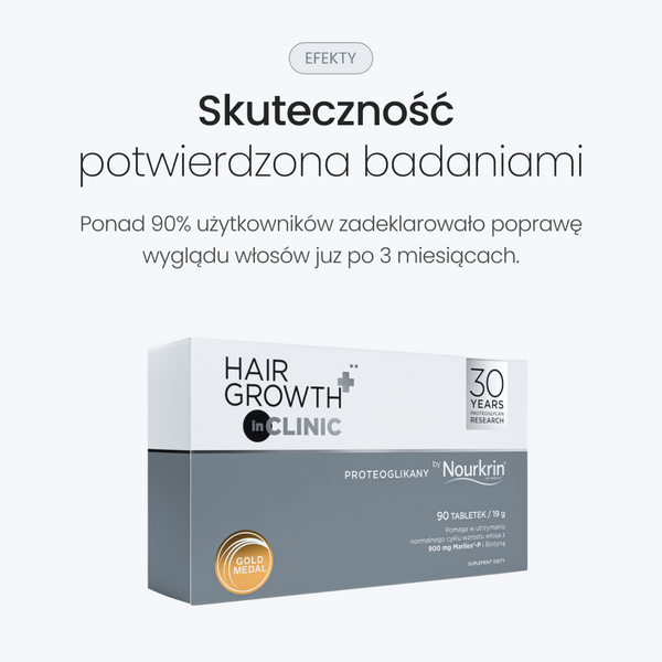 Nourkrin® HairGrowth+ InCLINIC - Proteoglikany - Suplement diety